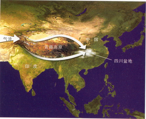 大气环流3.jpeg