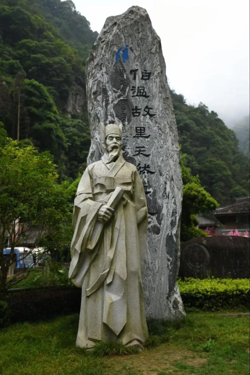 刘伯温故里(图4)