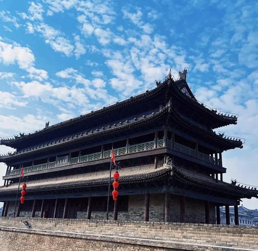 西安明城墙(图5)