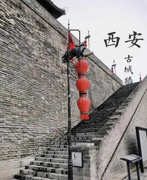 西安明城墙(图1)