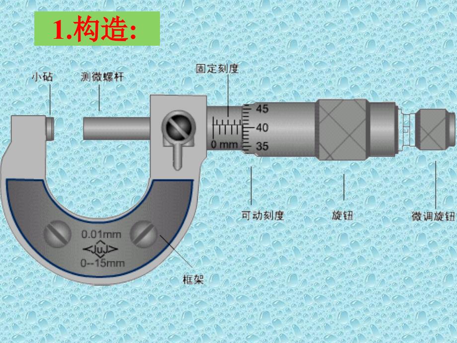 螺旋测微器(图2)