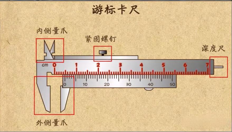游标卡尺(图1)