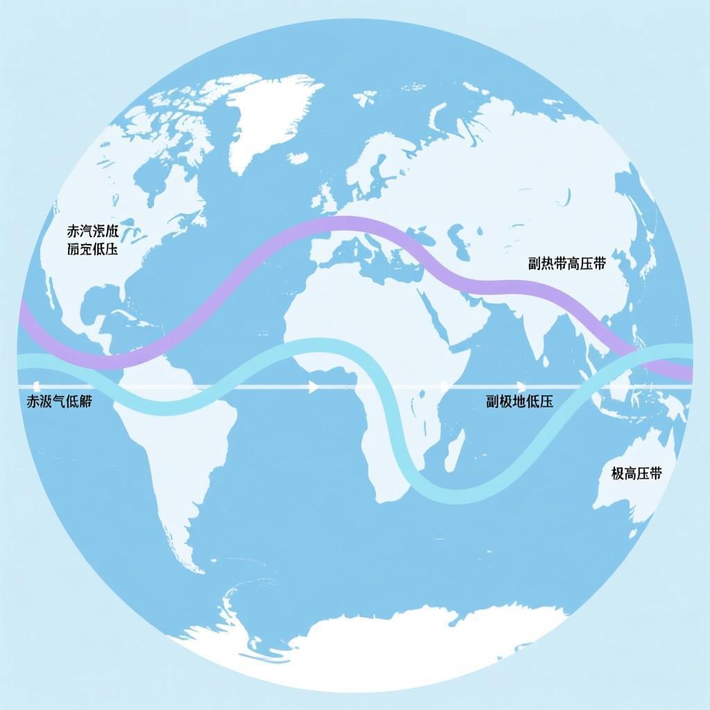 大气环流模式(图5) 大气环流模式(图5)