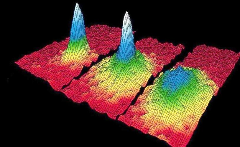 冷原子物理(图4)