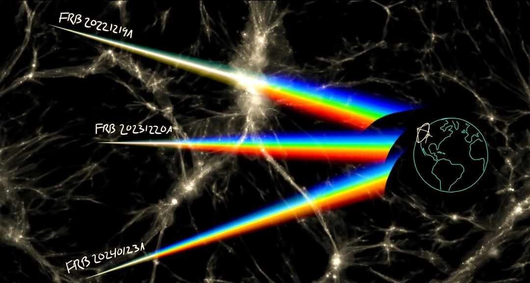 快速射电暴(图2) 快速射电暴(图2)